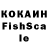 ТГК THC oil Zhanna Serdiuk